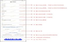 如何建立XRP的冷钱包：安