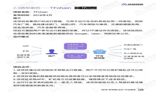 如何将MetaMask钱包与OKEx平台安全绑定：详细指南与常见问题解答