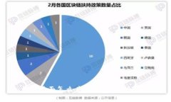 : 钱包里面怎么兑换成USDT：全面指南