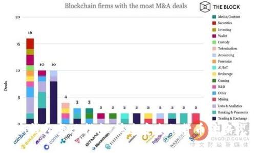 USDT钱包变现指南：快速安全的货币转换方案