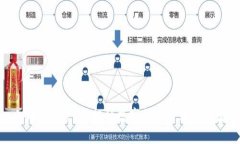 小狐钱包管网：提升数字货币管理新体验