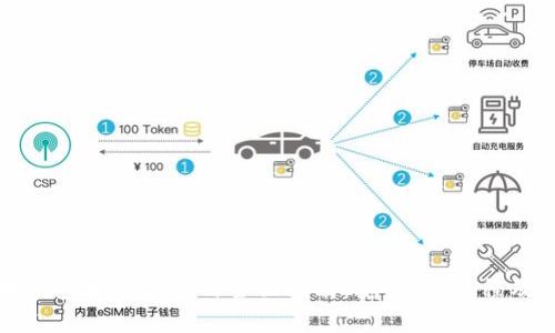 : 比特币钱包地址认证的全面指南：安全性、流程及最佳实践