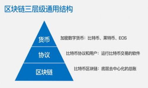 baioti以太坊电脑钱包安装详解：一步一步教你安全搭建你的数字资产宝库/baioti
以太坊,电脑钱包,数字资产,安装教程/guanjianci

随着区块链技术的不断发展，以太坊作为一种领先的智能合约平台，越来越受到投资者和开发者的青睐。为了安全存储和管理以太坊及其相关代币，拥有一个安全可靠的电脑钱包变得尤为重要。在本教程中，我们将为你详细介绍如何在电脑上安装以太坊钱包，确保你的数字资产安全，并提供一些实用的安全提示。

什么是以太坊钱包？
以太坊钱包是用来存储、发送和接收以太坊（ETH）及基于以太坊的代币（如ERC20 tokens）的应用程序或工具。不同于传统银行账户，以太坊钱包并不“存储”你的以太坊，而是保留与你的以太坊地址相关的私钥和公钥。私钥是保护你资产的关键部分，任何拥有私钥的人都能控制相应的以太坊余额。

选择合适的钱包类型
在安装以太坊电脑钱包之前，你首先需要了解不同类型的钱包。大致可分为以下几类：
ul
    listrong热钱包：/strong连接互联网，便于日常交易，安全性相对低，但方便使用。/li
    listrong冷钱包：/strong离线存储，以更高的安全性保护你的资产，但不适合频繁交易。/li
    listrong软件钱包：/strong安装在电脑或手机上的应用，用户友好，但需提防恶意软件。/li
    listrong硬件钱包：/strong专用设备，安全性极高，适合大额资产存储。/li
/ul

以太坊电脑钱包安装步骤
接下来，我们将介绍如何在电脑上安装以太坊钱包。以太坊的官方钱包是a href=