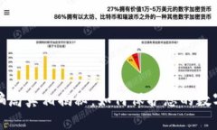 小狐钱包骗局真相揭秘：如何保护您的数字资产