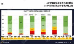 : 比特币与钱包：理解加密货币的存储与管理