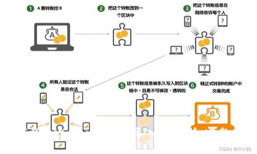如何将MetaMask钱包导入交易所：完整指南