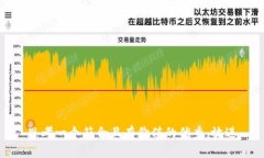 思考一个符合且有价值的优秀，放进