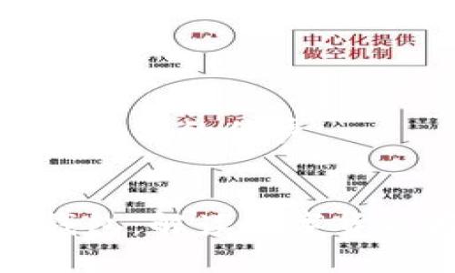 思考一个符合且有价值的优秀  

  
比特币的密钥与钱包：解读数字货币存储安全的奥秘