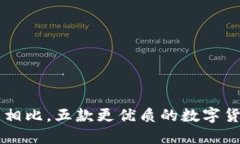 与小狐钱包相比，五款更优质的数字货币钱包推
