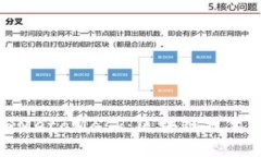 智能合约与MetaMask：区块链