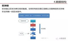 : 如何将N钱包中的余额兑