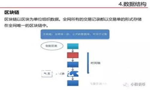: 如何将N钱包中的余额兑换成USDT：一步一步的指南