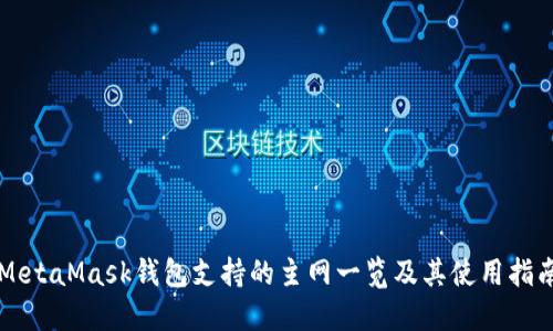 MetaMask钱包支持的主网一览及其使用指南