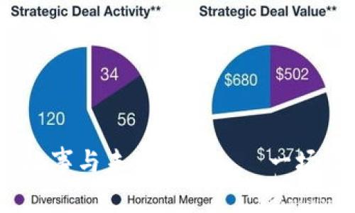 红杉虚拟币：背后的故事与未来潜力——一场数字货币的文化盛宴