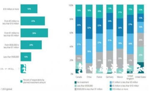 一步到位：如何轻松发送比特币钱包中的资产，知晓你的资金流动...
