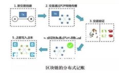 通过流水能查虚拟币交易