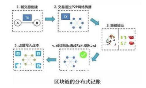 通过流水能查虚拟币交易吗：解密区块链背后的隐秘世界

流水能否追踪虚拟币交易的真相探索
