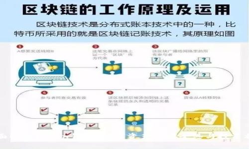 全面解析Token钱包：数字资产的安全港与投资利器