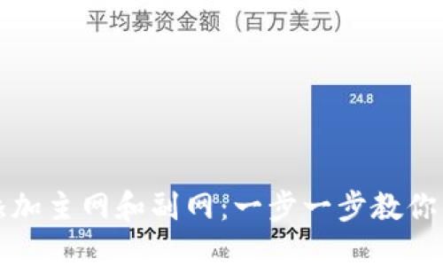 小狐狸钱包如何添加主网和副网：一步一步教你掌握钱包配置技巧