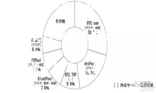 “租房挖虚拟币”通常指的是在某些地方或平台上，用户可以租用房屋的空间、设备或算力，以进行虚拟货币的挖掘。虚拟货币挖掘是一种使用计算机进行复杂计算，以验证交易并维护区块链网络的过程，成功后可以获得相应的虚拟货币奖励。

具体来看，这一概念可以分为几个部分：

1. **租房**：用户可能没有足够的空间或设备来进行虚拟币挖掘，于是选择租用其他人的房屋、仓库或设备。

2. **挖虚拟币**：通过专业的计算机设备，用户可以参与到比特币、以太坊等虚拟货币的挖矿，这通常需要高性能的计算机和稳定的电力供应，所以下租房或者设备可以降低门槛。

3. **共享经济**：这种做法有点像共享经济的一部分，使得那些拥有空间或高性能设备的人可以通过出租而获取收益，而打算进入虚拟币领域的用户则可以以较低的成本参与。

4. **风险与收益**：虽然租房挖虚拟币听起来很吸引人，但是也伴随着一定的风险，比如虚拟货币市场的不稳定性、租金成本、设备故障的可能性等等。

这不仅是一个经济行为，也反映了一种对虚拟货币及其生态的投资热情。在当前形势下，很多人看好虚拟货币的未来，然而，参与之前一定要考虑清楚自身的资源和风险承受能力。