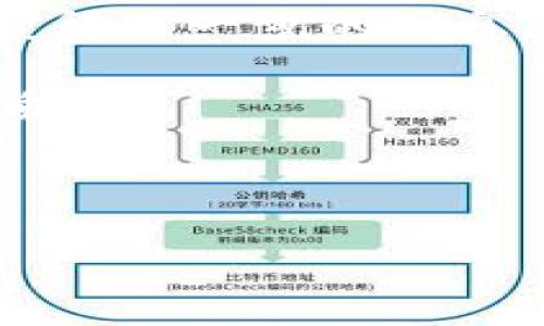 Lucia币（Lucia Coin）是否是虚拟币，取决于它是否存在于某个加密货币交易所或区块链平台上。虚拟币通常属于加密货币的范畴，但在一些情况下，像Lucia币这样的名称可能指代某个特定项目的代币。为了确认其性质，建议您查看以下几个方面：

1. **官方网站和白皮书**：通常，虚拟币会有官方网站和技术白皮书，详细介绍其背景、技术及应用场景。

2. **交易所上市情况**：如果Lucia币在主流加密货币交易所上市，通常说明它是一个被认可的虚拟币。可以在CoinMarketCap或CoinGecko等网站查找相关信息。

3. **社区和开发者活动**：活跃的开发者和用户社区通常有助于虚拟币的发展，了解其社交媒体渠道和论坛可以获得进一步的信息。

4. **技术特性**：了解Lucia币的技术底层（比如是否基于区块链以及其共识机制）也能帮助你判断它的虚拟币性质。

5. **合规性和安全性**：确保这个币种符合当地法律法规，并确保它的交易平台有良好的安全记录。

请注意，虚拟币市场波动较大，投资需谨慎，并应做好充分的研究。