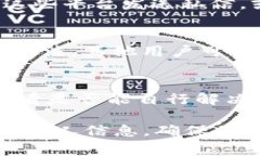 要联系虚拟币客服，通常