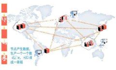 绑定钱包是小狐狸（Meta