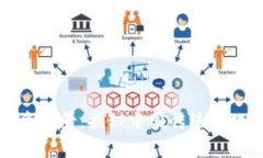 生肖币虚拟币的投资前景