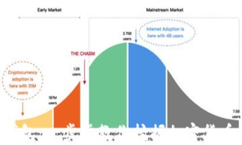 
中本聪小狐钱包：一步步教你挖掘加密货币的宝藏之旅！