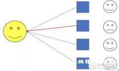 如何将TP钱包中的USDT安全