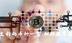 狐狸钱包支持的币种一览