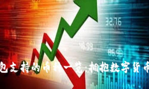 狐狸钱包支持的币种一览：拥抱数字货币的未来