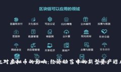 战乱对虚拟币的影响：经