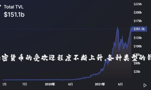 比特币钱包的首次出现可以追溯到比特币的发明者中本聪（Satoshi Nakamoto）发布比特币软件的时间。这款软件最初版本是在2009年1月发布的。当时，比特币钱包作为该软件的一部分，也同步上线。这个钱包的主要功能是存储、发送和接收比特币。

在比特币的早期阶段，钱包的功能比较基础，它们主要是以桌面应用程序的形式存在。用户需要下载完整的比特币区块链，然后才能使用钱包进行交易。

随着时间的推移，比特币钱包逐渐演化，用户可以选择不同类型的钱包，包括但不限于：

1. **桌面钱包**：软件安装在个人计算机上，用户可以完全控制自己的私钥和比特币。
   
2. **移动钱包**：随着智能手机的普及，移动钱包应运而生，方便用户随时随地进行比特币交易。

3. **在线钱包**：这类钱包由第三方服务提供商托管，用户无需下载任何软件，但必须信任服务提供商。

4. **硬件钱包**：这些物理设备专门用于安全存储加密货币的私钥，可以有效防止黑客攻击。

5. **纸钱包**：用户可以将比特币的公钥和私钥打印在纸上，这通常用于长期存储。

整体来看，比特币钱包的发展反映了加密货币行业技术的进步和用户需求的变化。随着比特币和其他加密货币的受欢迎程度不断上升，各种类型的钱包层出不穷，满足了不同用户的需求。

如果你有关于比特币钱包的具体问题，或者想深入了解某个方面，请告诉我！
