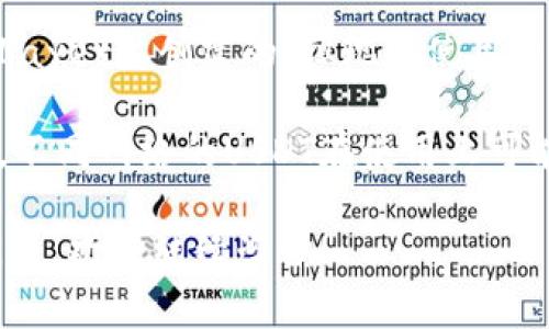 小狐钱包（Little Fox Wallet）支持多种网络的USDT（泰达币），主要包括以下几种：

1. **Ethereum（以太坊）**网络上的USDT，通常显示为ERC-20代币。这是最早的USDT版本，广泛用于许多交易平台和去中心化应用。
   
2. **Tron（波场）**网络，USDT在Tron上为TRC-20代币。Tron网络以其高效的交易速度和低廉的手续费受到用户的青睐。

3. **Binance Smart Chain（币安智能链）**上的USDT，即BEP-20代币。这一网络是由币安开发的，以支持快速交易和低费用，近年来非常受欢迎。

4. **Solana（索拉纳）**网络上的USDT，作为一种新兴的高性能区块链，Solana以其极快速的交易确认和高吞吐量著称。

5. **Omni Layer** 网络，原始的USDT是在比特币的Omni Layer上创建的，但现在使用的人比较少。

小狐钱包的用户可根据自己的需求选择相应的网络进行操作。不同网络的USDT在使用上可能会有不同的手续费和交易速度，因此在使用前最好再次确认。

如果您对小狐钱包及其支持的USDT网络类型还有其他具体问题，欢迎继续咨询！
