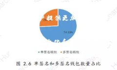   深入探讨虚拟币种符号的