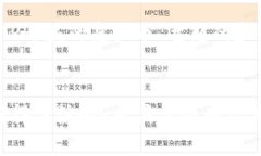 以下是针对“R开头的虚拟