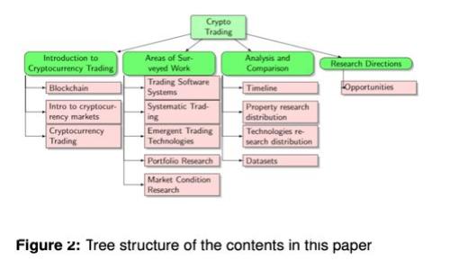 小狐钱包跨链转账：打破区块链壁垒的便捷之路