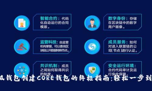 小狐钱包创建CORE钱包的终极指南：轻松一步到位！