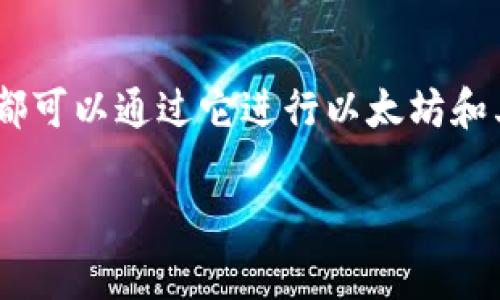 MetaMask 是由 ConsenSys 开发的一款以太坊钱包和浏览器扩展，其总部位于美国，具体是在纽约。不过，MetaMask 是一个全球性项目，任何国家的用户都可以通过它进行以太坊和其他加密资产的管理。由于加密货币的全球性和去中心化特性，MetaMask 的用户遍布世界各地，尤其是在中国、欧洲和北美等地的加密爱好者中非常受欢迎。

如果你对 MetaMask 相关的内容还有其他问题或需要更具体的信息，请随时告诉我！