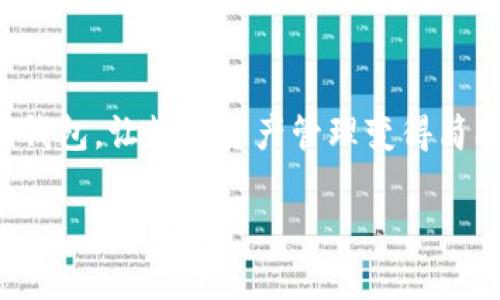 小狐狸钱包操作流程图：轻松掌握数字资产管理

在数字货币日益成为我们生活一部分的今天，如何安全、高效地管理自己的数字资产无疑是每个用户的关注焦点。而小狐狸钱包（MetaMask）作为一种流行的钱包选择，其简单易用的特点使其在用户中积累了丰富的好评。那么，如何操作小狐狸钱包呢？今天，我们将为大家详细介绍小狐狸钱包的操作流程图，帮助你更好地理解和使用这个工具，轻松地管理自己的数字资产。

第一步：下载与安装小狐狸钱包

首先，用户需要从官方网站下载小狐狸钱包的插件或移动应用。无论你是使用Chrome、Firefox还是手机的iOS、Android系统，都能轻松找到合适的版本。下载安装完成后，打开应用程序...接下来，你会看到一个友好的启动界面，简单明了。是时候开始你的数字货币之旅了！

第二步：创建或导入钱包

打开小狐狸钱包后，用户通常会被引导创建一个新钱包或导入已有的钱包。如果你是新手并且没有数字资产，可以选择创建新的钱包…在这个环节，系统会要求你创建一个强密码，以保护你的数字资产。

重要提示：一定要妥善保存你的助记词，这就像是你钱包的钥匙。一旦丢失，你的钱包将难以恢复，所有资产都将面临风险…这时，你可能会想：“这...是真的吗？”没错，安全绝对是第一要素！

第三步：了解用户界面

创建钱包后，你会进入小狐狸钱包的主界面。此时，熟悉界面的各个功能至关重要。上方是“资产”版块，你可以看到自己的余额和各类数字货币。中间区域是交易记录、活动日志等，也非常重要，帮助你随时跟踪自己的资产动态。右下角有一个“添加资产”按钮，允许你随时添加新的数字货币…这样方便吧？

第四步：如何进行充值与提现

有了小狐狸钱包，你当然需要为它充值了。充值的方法也有几种：可以通过交易所转账、通过其它钱包发送资产，甚至有些平台提供直接充值的选项…只需选择适合自己的方式，按照提示操作即可。

提现同样简单，通过点击“发送”，输入目标地址和金额，确认信息无误后...轻轻一按即可完成。如果你曾经紧张过“发错地址”的风险，那请放松心情，现在的小狐狸钱包有很多保护机制来确保安全。记得仔细检查呀！

第五步：进行交易

小狐狸钱包的交易功能使用户能够方便地参与数字货币交易。想要参与去中心化的交易所（DEX）？只需连接到相关的DApp，选择你想交易的货币对，在确认交易额度后，点击“确认”即可。小狐狸钱包会自动计算交易费用，帮助用户更好地做出决策，这样是否便捷呢？

第六步：安全与备份

在所有的操作中，安全和备份是至关重要的。确保你的密码复杂且唯一，定期更换，并保持助记词和私钥的安全...避免公用电脑或开源网络访问钱包，以降低被黑客攻击的风险。也许你会问：“安全以外，还有什么？”当然，保持对钱包和市场的基本知识了解，可以帮助你做出更明智的决策…

第七步：畅享小狐狸钱包的多样化功能

除了基本的资产管理，小狐狸钱包还支持很多便捷的功能，比如连接各种去中心化应用（DApp），参与流动性挖矿、NFT交易等...这让数字生活更加丰富多彩！如果你是个潮流追随者，这些功能将会大大提升你的使用体验。

总结

通过以上的操作流程，相信你已对小狐狸钱包有了清晰的了解。从下载、创建钱包到充值、提现，再到安全守护，每一步都至关重要。希望这份流程图能帮助你轻松驾驭小狐狸钱包，让数字资产管理变得简单而稳妥。数字货币的世界在等着你去探索，祝你好运！

小狐狸钱包操作流程图：轻松掌握数字资产管理