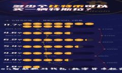 探索Token智能搬砖钱包：数