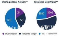 揭开Cloud Token钱包的神秘面