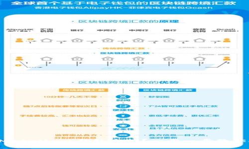 如何轻松完成MetaMask钱包充值？一步一步教你掘金数字资产！