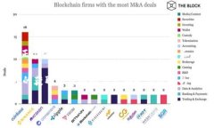 metaMask钱包：下载不了的那