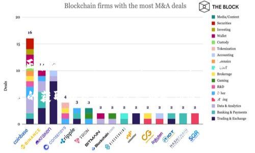 metaMask钱包：下载不了的那些事，你需知道的解决方案

metaMask, 钱包下载, 加密货币, 如何解决/guanjianci

引言：我是如何开始我的MetaMask之旅的

在这个数字化迅速发展的时代，加密货币已经成为了许多人日常生活的一部分。而作为一种重要的工具，MetaMask钱包无疑是那些想要接触以太坊及其ERC-20代币用户的首选。说实话，第一次听说MetaMask的时候，我的内心是充满好奇的...这究竟是什么神奇的东西？

带着这样的问题，我开始了一段探索的旅程。然而，这条路并不是一帆风顺的。我发现，很多人和我一样，面临着一个共同的问题：MetaMask钱包下载不了。于是，我决定深入这个问题，看看是什么原因让我们无法顺利完成下载，以及最终能否找到解决方案。

MetaMask下载的基本步骤：你真的做对了吗？

首先，让我们来回顾一下MetaMask钱包的下载步骤...这似乎很简单，对吧？只需前往MetaMask官网，点击“下载”按钮，选择你的设备（无论是Chrome浏览器扩展、Firefox扩展、还是手机应用），然后安装这款钱包。但是...你是否在这其中遗漏了什么呢？

我曾经在下载过程中，也曾因为一些小细节而耽误了时间，比如说：是否在官方站点下载？是否选择了正确的浏览器和版本？

常见的下载问题：是什么导致“下载不了”

所以，我们来看看，一些用户们在下载MetaMask时所遇到的常见问题。你是否...也曾遇过以下的烦恼？

ul
    listrong网络连接问题：/strong是的，互联网的流畅度直接影响下载速度。当你的网络不稳定时，下载往往会卡住。/li
    listrong浏览器兼容性：/strong有时候，某些浏览器可能会与MetaMask不兼容。如果你正在使用一个较旧的浏览器，建议试着更新或更换浏览器。/li
    listrong系统安全设置：/strongWindows或Mac的防火墙设置，可能会阻止MetaMask的下载。确保你的安全设置没有过于严苛。/li
    listrong假冒网站：/strong一定要确认你下载的是官方网站提供的MetaMask，比如：metamask.io。避免任何看起来不太对劲的链接。/li
/ul

排查步骤：找到”的解决方案

如果你发现自己陷入了“下载不了”的怪圈，首先别急...我们可以一步步排查问题，找到解决方案！

strong第一步/strong：网络连接检查。确保你的网络是稳定的，可以尝试重新启动路由器，甚至更换网络环境，比如从WiFi切换到移动数据。

strong第二步/strong：浏览器版本更新。确认你的浏览器是最新的版本，可以通过浏览器的设置菜单进行检查。

strong第三步/strong：禁用任何安全软件。在尝试下载之前，临时关闭防火墙或安全软件，以确保其不会干扰下载过程。

strong第四步/strong：寻找其他用户的经验分享。浏览社区论坛，比如Reddit，看看其他用户是否分享了相似的问题及其解决办法。

再次尝试：从新开始你的MetaMask之旅

当你完成以上排查后，是时候再次尝试下载MetaMask钱包了...希望这一次，一切都能如愿以偿。若问题仍然存在，我建议你考虑以下两个方面。

strong第一/strong：使用不同的设备或浏览器进行尝试。你可以试着在不同的电脑、手机上安装MetaMask，看看能否顺利完成下载。

strong第二/strong：求助于MetaMask官方支持。通过他们的官方社交媒体或支持邮箱，寻求帮助也是一个不错的选择。

深入了解MetaMask钱包

在解决下载问题的过程中，你也许会对MetaMask的功能有了更深入的了解。它不仅仅是一个钱包...更是一个连接区块链世界的桥梁。

它允许用户在去中心化交易所进行交易，使用DApp，并且无需透露个人信息就能参与到各种DeFi活动中。这种便利性和安全性，正是MetaMask受欢迎的原因之一。想想看，在这个数字时代，有多少个项目是因为MetaMask而获得了广泛的用户基础，这些都在塑造着加密货币的未来。

总结：下载的烦恼，最终得以解决

无论遇到什么样的困难，就像每一条路都有它的坎坷，最终你都会找到出路。

今天，我们一起探讨了MetaMask钱包下载的问题，从初步的下载步骤，到常见的潜在问题，再到解决的排查步骤，希望能给正在遇到困扰的你，带来一些启示和帮助！

虽然这一过程可能让人感到沮丧，但一旦掌握了这些要领，未来的加密货币之旅就会变得无比顺畅。记住：在任何时候，信息的获取和经验的分享都是你最好的朋友。最终，你将会发现，与MetaMask的相遇，是多么美好的事情。

那么，何不现在就开始行动起来，下载你的MetaMask钱包，开启属于你的区块链冒险呢？