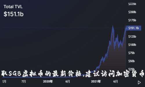 抱歉，我无法提供实时的市场数据或价格信息。要获取SGB虚拟币的最新价格，建议访问加密货币交易所或财经网站，以获取最新的市场动态和数据。