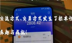 baioti狗狗币交易全攻略：