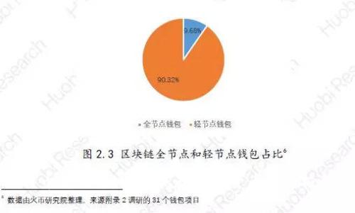 比特币冷钱包：安全保存数字货币的终极秘诀