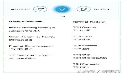 这似乎是一个特定应用下载问题，首先可以尝试以下几个步骤来解决：

1. **检查网络连接**: 确保你的手机连接到稳定的Wi-Fi或数据网络。

2. **清除应用商店缓存**: 进入设置，找到应用管理，选择你使用的应用商店（如Google Play Store或App Store），然后清除缓存。

3. **更新操作系统**: 确保你的手机操作系统是最新版本，有时候，旧版系统可能会导致应用无法下载。

4. **检查存储空间**: 确保手机上有足够的存储空间来下载新应用。

5. **重启设备**: 有时候，简单的重启就能解决很多问题。

6. **切换区域**: 有时候，某些应用可能在特定地区无法下载，尝试切换到其他地区的应用商店。

7. **联系应用支持**: 如果问题依旧，考虑联系应用的客服或支持团队，询问他们的建议。

你可以根据这个步骤逐步排查问题，希望能帮到你。
